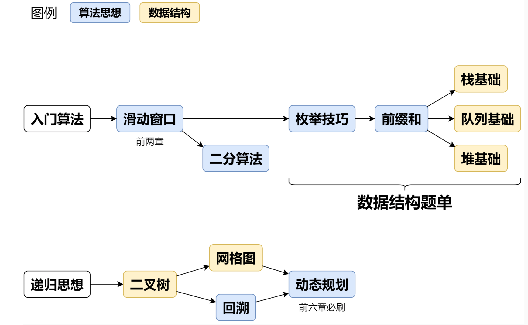 image-20260206003044638