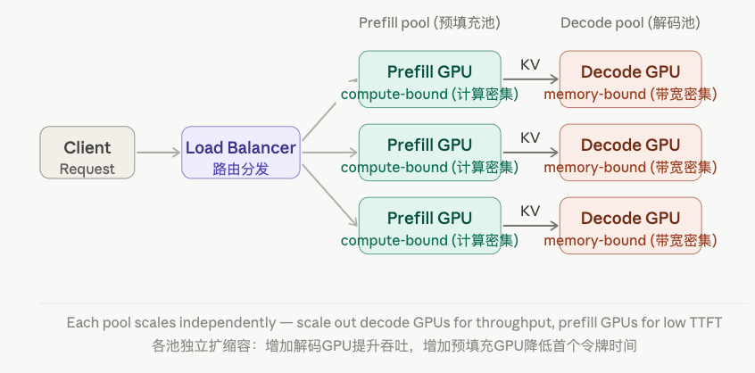 image-20260415032239293